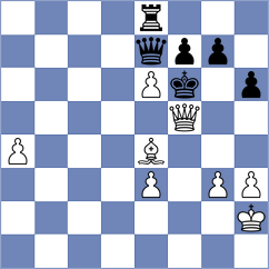 Muromtsev - Jimenez (chess.com INT, 2022)