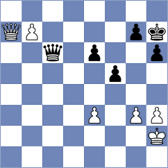 Khanipour - Rasulov (Kermanshah IRI, 2024)
