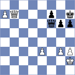 Carlsen - Shandrygin (chess.com INT, 2025)