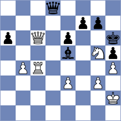 Gutierrez Jimenez - Aldokhin (chess.com INT, 2023)