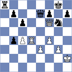 Messner - Rosol (Playchess.com INT, 2020)