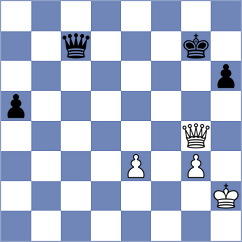 Mikhailova - Sahetchian (chess.com INT, 2025)