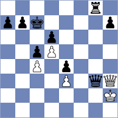 Boehm - Sandhu (Austria, 1996)