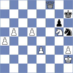 Pultinevicius - Noboa Silva (chess.com INT, 2022)