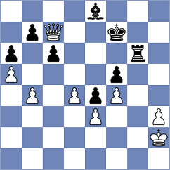 Montes Orozco - Diaz Charpentier (San Salvador ESA, 2022)