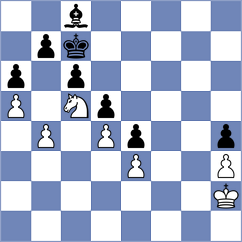 Wahid - Lieketseng (Budapest HUN, 2024)