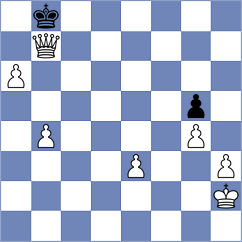 Moosazadeh - Abazariyan (Chess.com INT, 2021)
