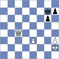 Reyes Zavaleta - Mollo (Chess.com INT, 2020)