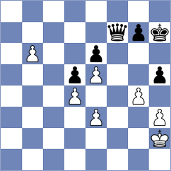 Torres Dominguez - Hoffmann (chess.com INT, 2023)