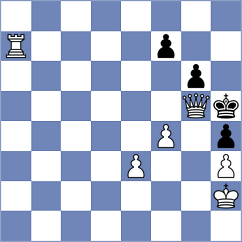 Manolache - Dubnevych (chess.com INT, 2025)