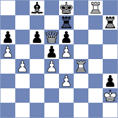 Tologontegin - Nikologorsky (chess.com INT, 2024)