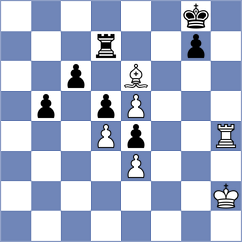 Zieba - Akobian (chess.com INT, 2025)