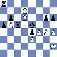 Grachev - Tatarinov (Chess.com INT, 2020)