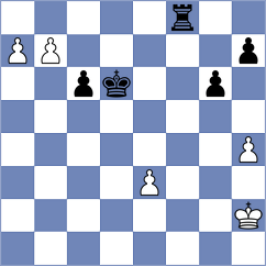 Indjic - Mezentsev (Chess.com INT, 2021)