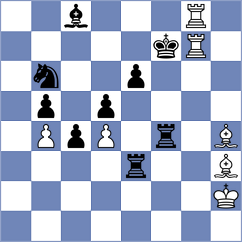 Bordi - Fernandez (Chess.com INT, 2017)