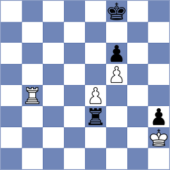 Bluebaum - Bjerre (chess.com INT, 2023)