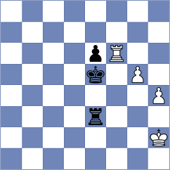 Ragger - Caprio (chess.com INT, 2025)