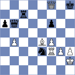Bauer - Abad Huaman (chess.com INT, 2025)