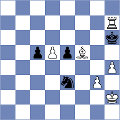 Ramadoss - Espinoza Villanueva (chess.com INT, 2023)