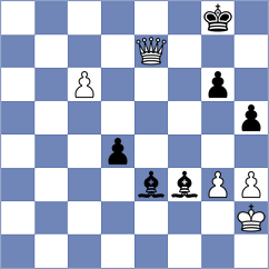 Pranav - Demidov (chess.com INT, 2023)