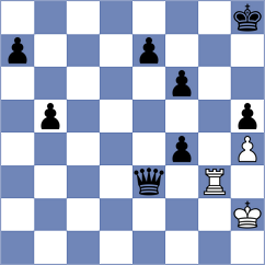 Syaputra - Morris-Suzuki (chess.com INT, 2023)