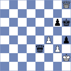 Aadit - Zieba (chess.com INT, 2025)