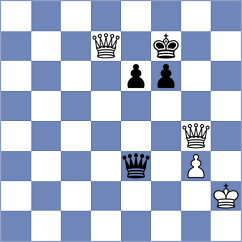 Materia - Tekeyev (chess.com INT, 2025)
