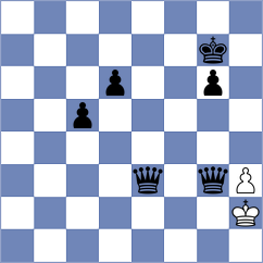 Harriott - Kunal (chess.com INT, 2024)