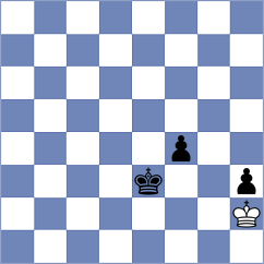 Cieslak - Plichta (chess.com INT, 2025)