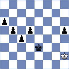 Kukavica - Skvortsov (chess.com INT, 2023)