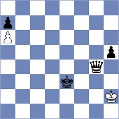 Nayem - Romero Arzuaga (Chess.com INT, 2020)
