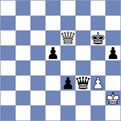 Indjic - Mogranzini (chess.com INT, 2022)