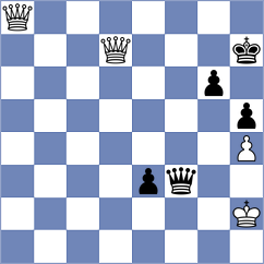 Koziorowicz - Kostiukov (chess.com INT, 2022)