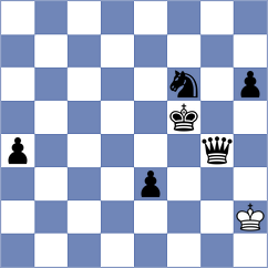 Khamdamova - Skliarov (chess.com INT, 2023)