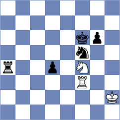 Miserendino - Wu (chess.com INT, 2025)