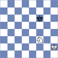 Dong - Navalgund (Chess.com INT, 2021)