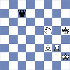 Bilous - Ishvi (chess.com INT, 2024)