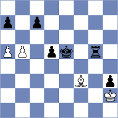 Sapunov - Bortnyk (chess.com INT, 2022)