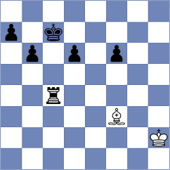 Velikanov - Gajic (chess.com INT, 2025)