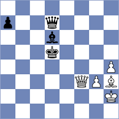Potawad - Md (chess.com INT, 2024)
