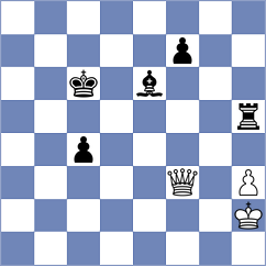 Zelbel - Martinez Alcantara (chess.com INT, 2022)