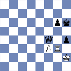 Perez Cruz - Gallegos (chess.com INT, 2023)