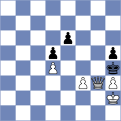 Oviedo Acosta - Roepke (Chess.com INT, 2021)