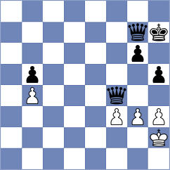 Chelly - Sobek (chess.com INT, 2025)