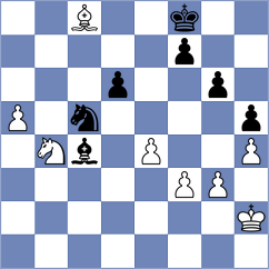 Mindlin - Topalov (chess.com INT, 2024)