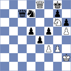 Maghsoodloo - Dong (Chess.com INT, 2020)