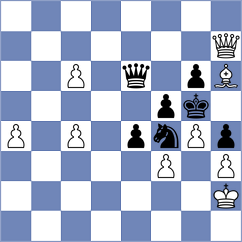Sushanth - Arul Prakash N (Gandhinagar IND, 2024)