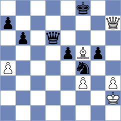 Shangin - Guliev (chess.com INT, 2025)