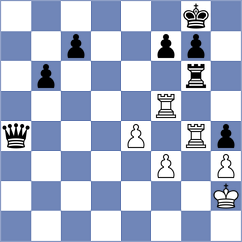 Khoroshev - Garrido (chess.com INT, 2023)