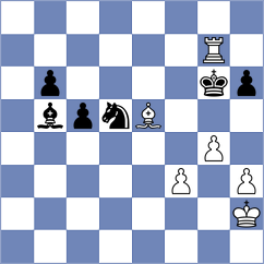 Keymer - Ceres (chess.com INT, 2022)